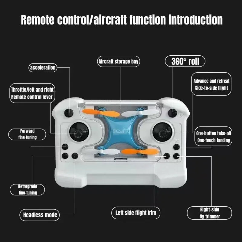 Mini drone with remote control